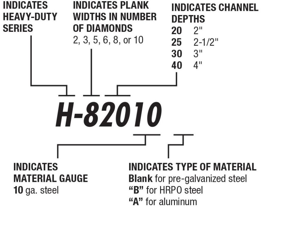 3141514-60 Grip Strut Channel 14 Gauge Carbon Steel 4-Diamond Plank Safety Grating 60 Length x 9-1/2 Width x 1-1/2 Depth 