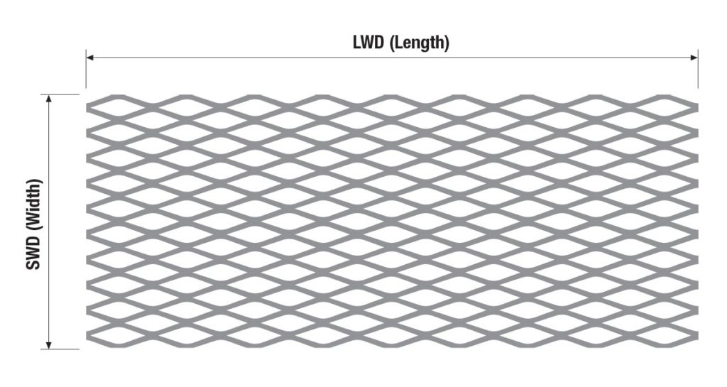 EXPANDED METAL PATTERN ORIENTATION