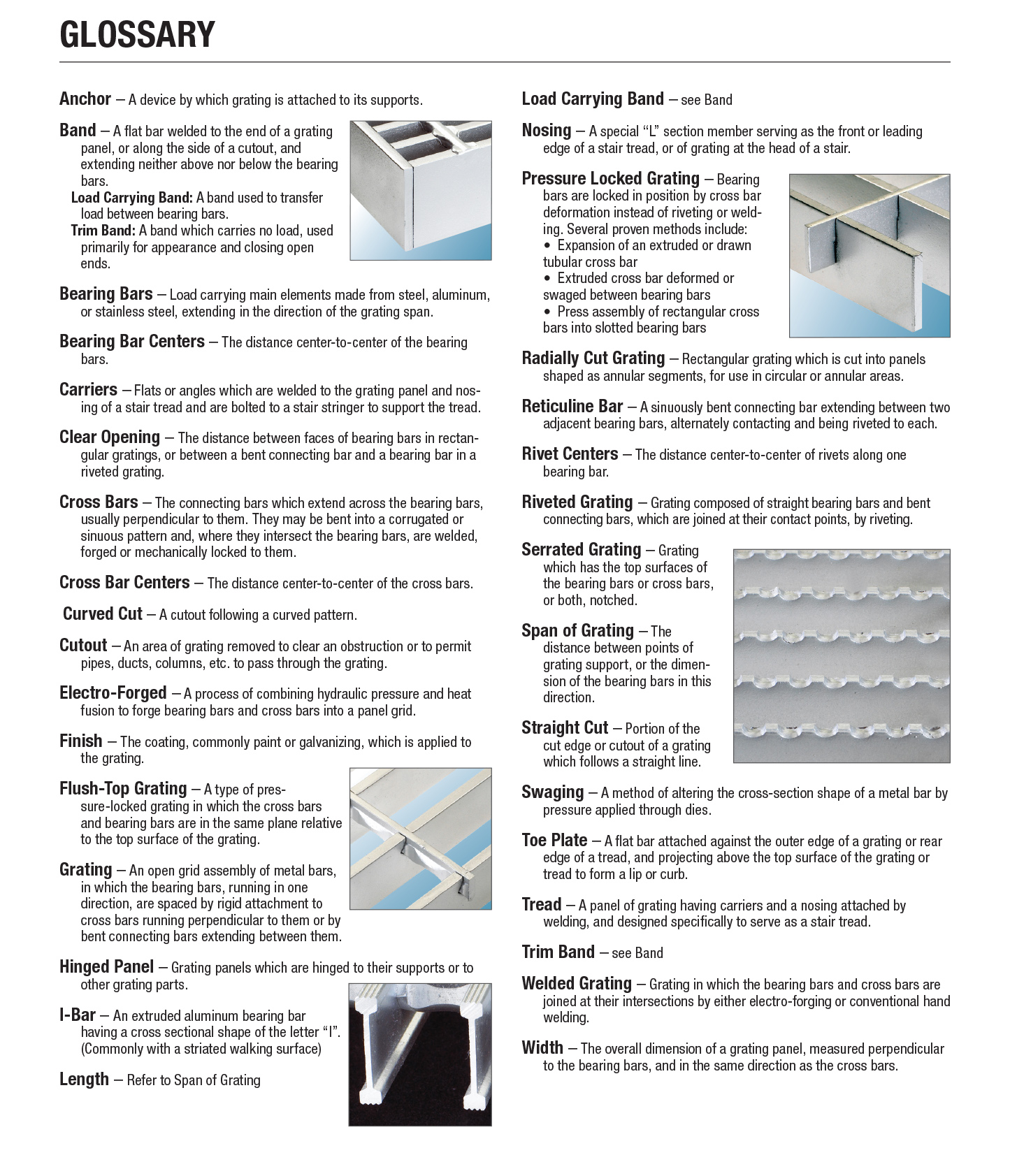 glossary-of-terms