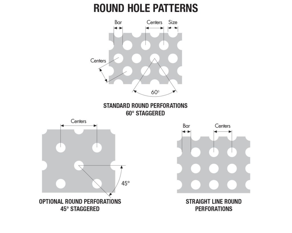 PERF METALS ROUND HOLE PATTERN OPTIONS