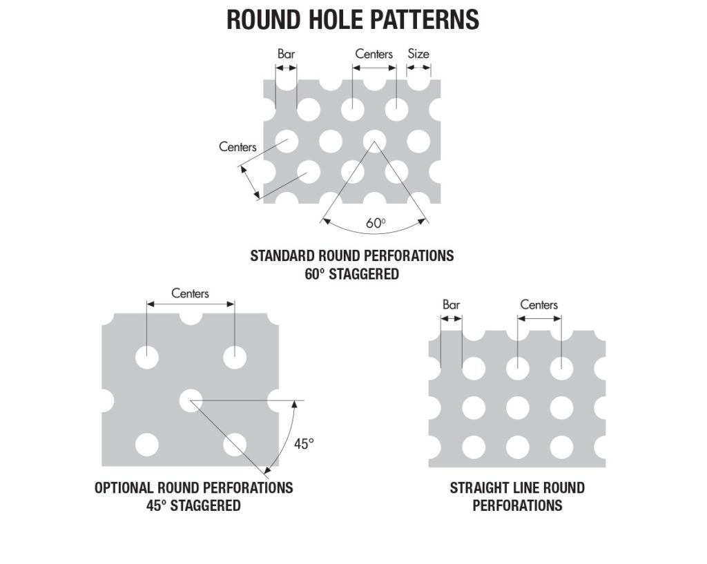 Metal Holes Pattern Metal Holes Pattern
