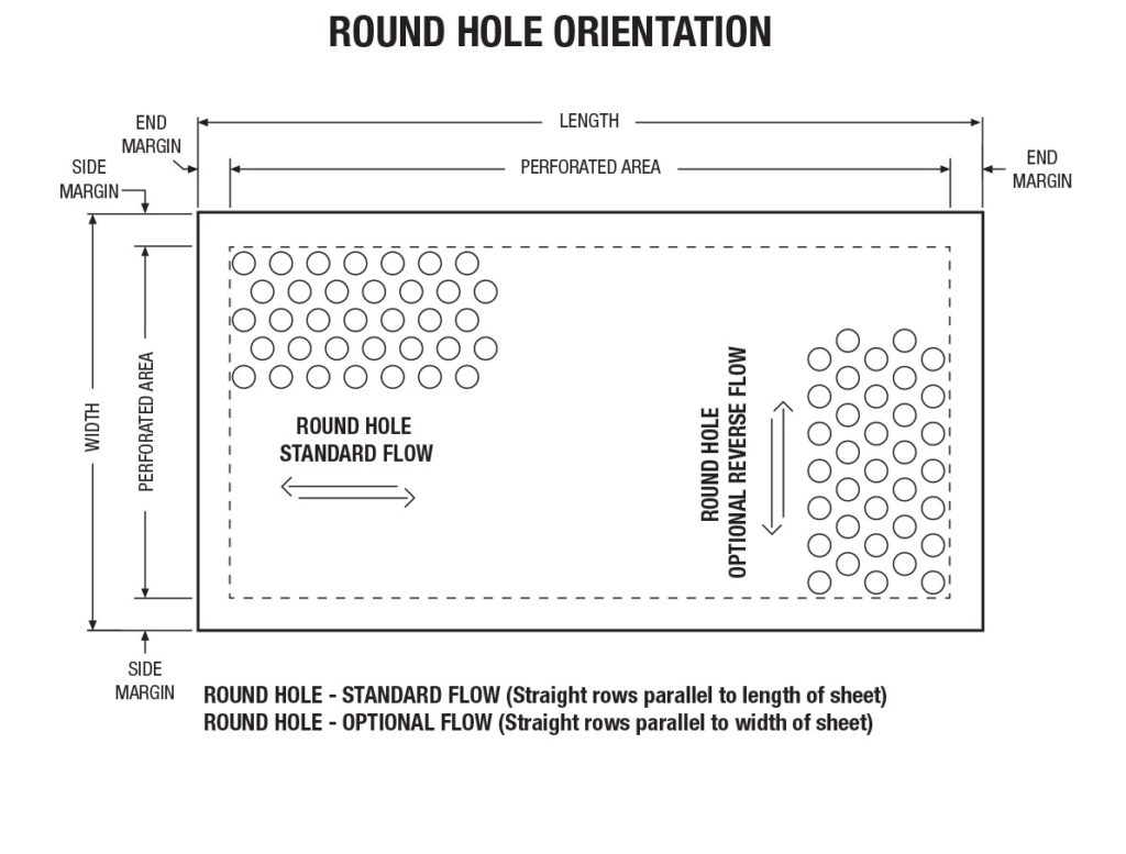 PERFORATED METALS ROUND HOLD PATTERN ALIGNMENT