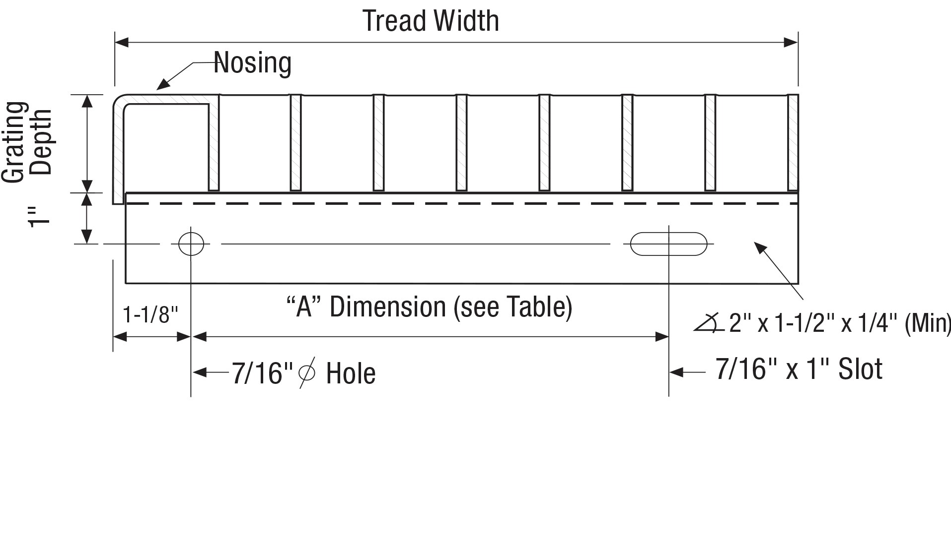 Metal Bar Grating Steel Stair Treads