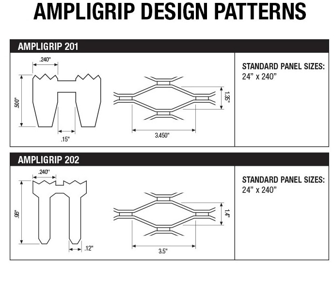 AmpliGrip Design Patterns