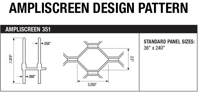 AmpliScreen Design Patterns