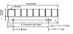 Stair Tread Demo